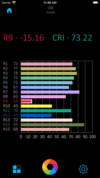 PAR200 Plus iPhone screenshot