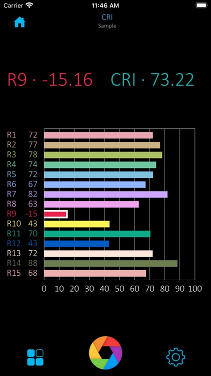 PAR200 Plus screenshot-6