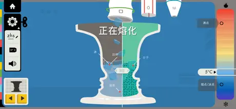 物质状态 - Tinybop出品