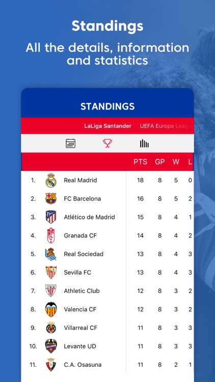 Getafe CF App Oficial