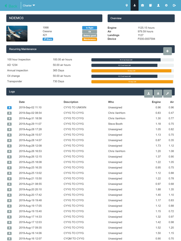 Screenshot #5 pour Airbly
