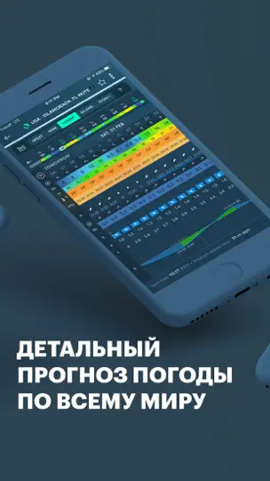 Скриншот WINDY PRO Погода, ветер, волны на iPhone 2