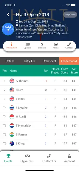 Game screenshot GOLF CITIZEN Events hack