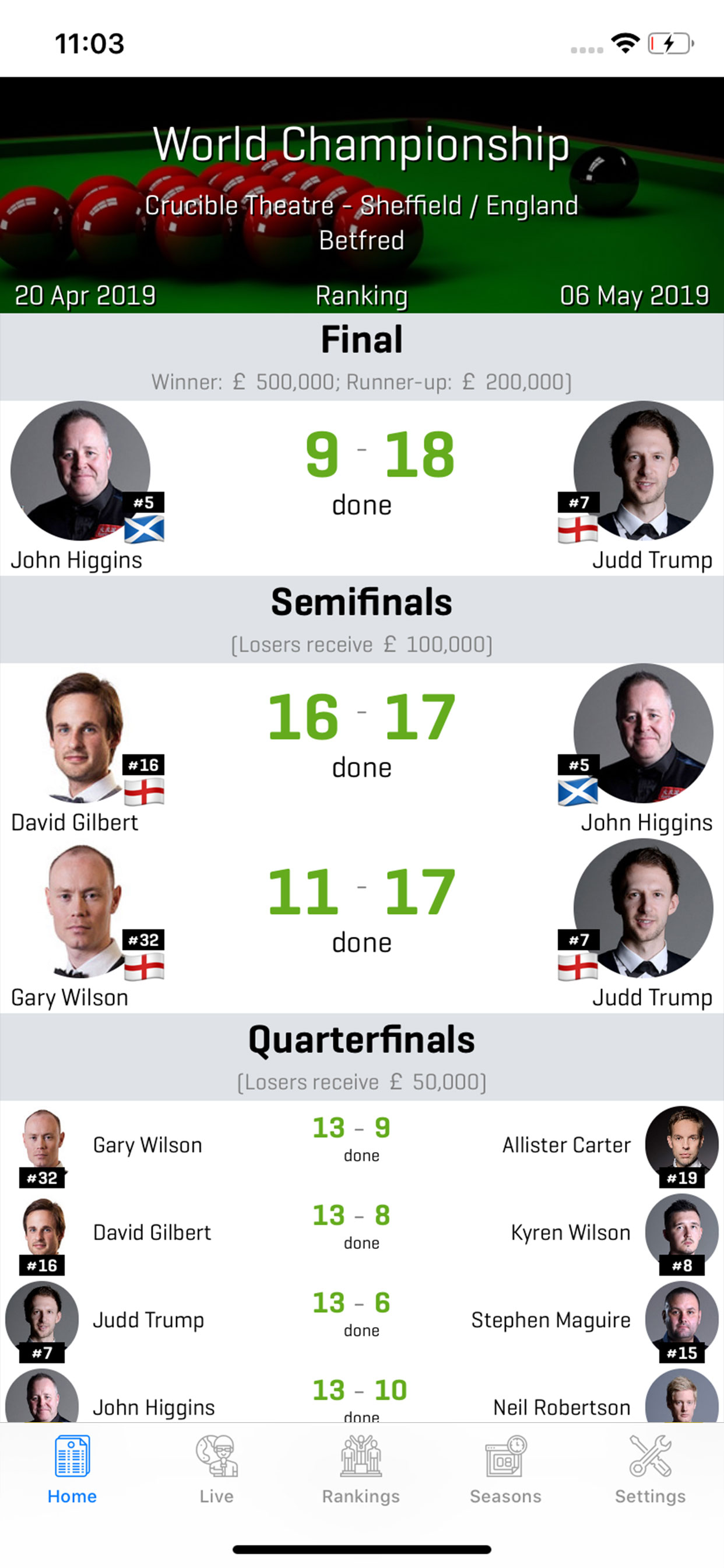 World Snooker Online