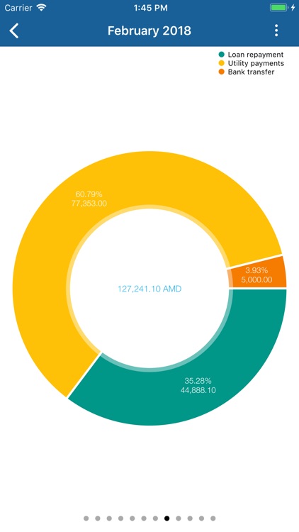 UNIMobile Banking screenshot-7