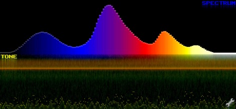 SpectrumGen - Music App | MWM