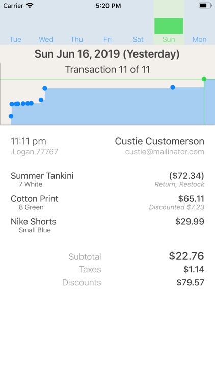 QuetzalPOS Dashboard