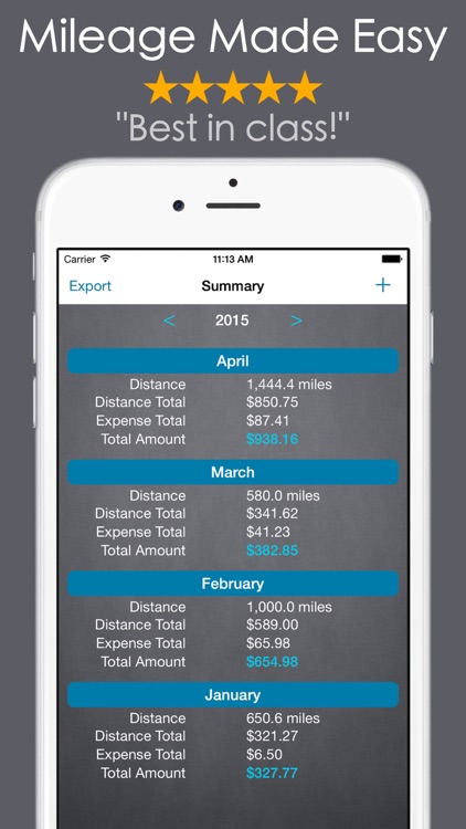 MEL: Car Mileage & Expense Log