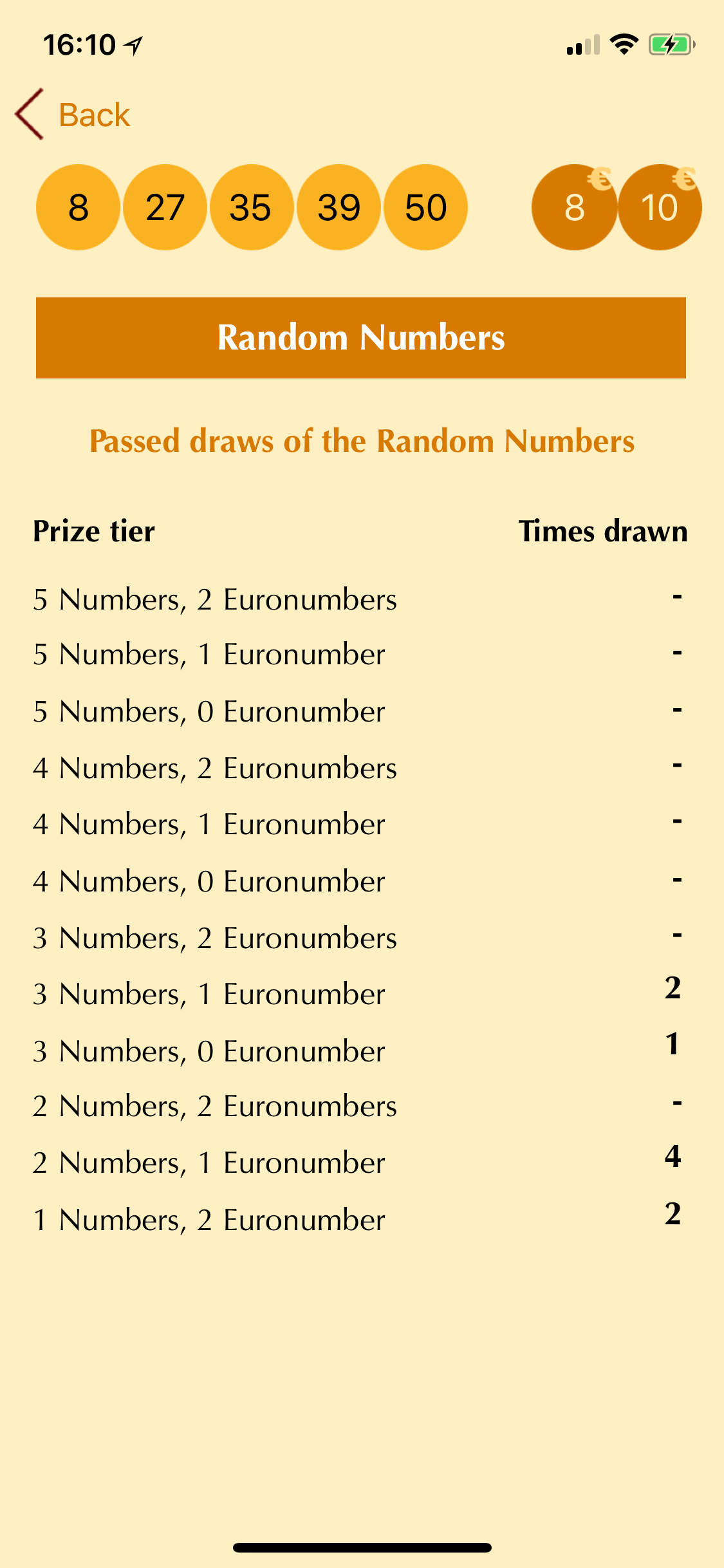EuroJackpot, Analyse + Results