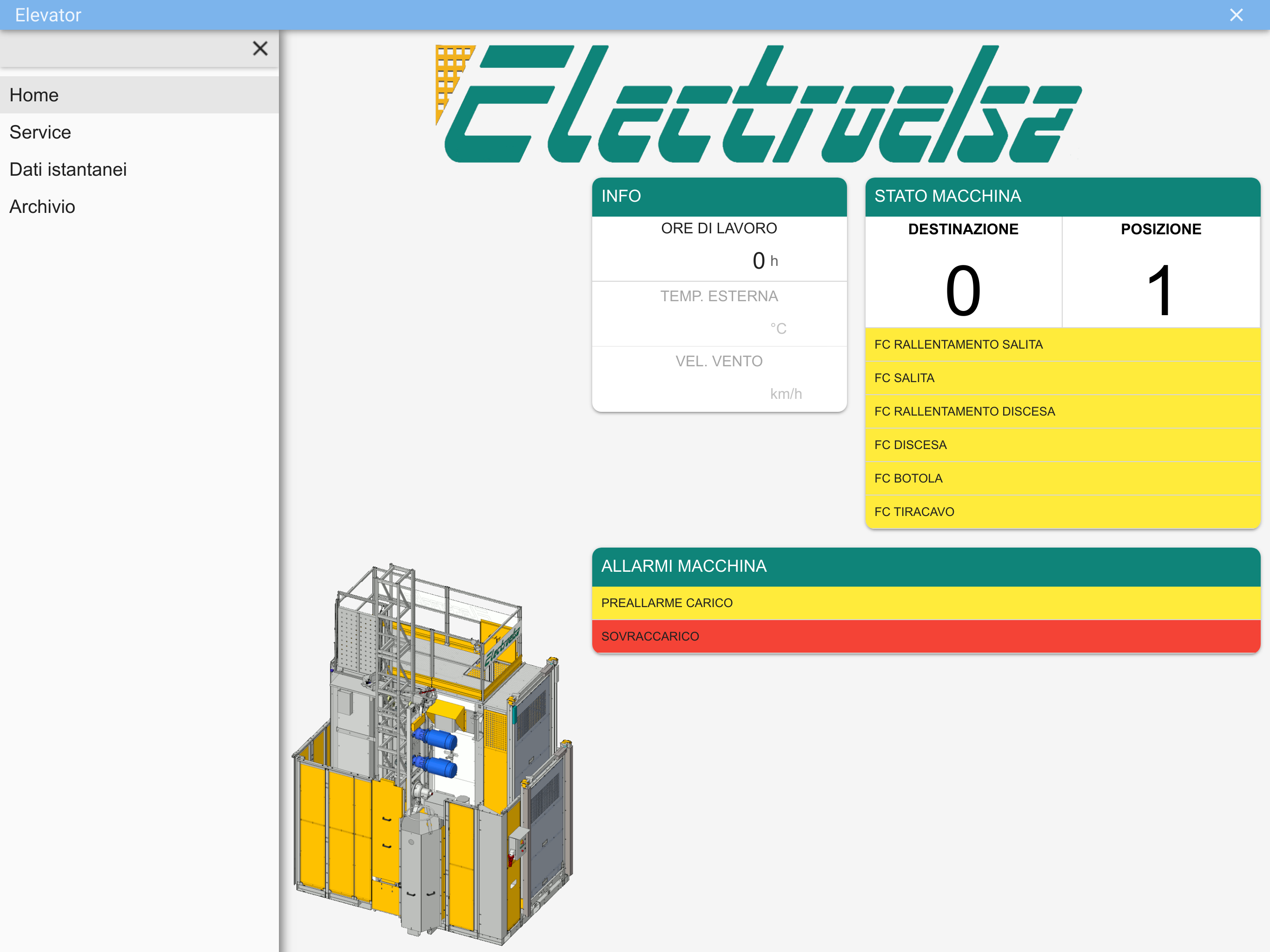 Electroelsa