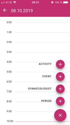 BREAST TEST screenshot 3