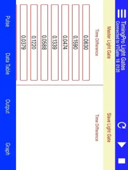 TimingPro Light Gates screenshot 5