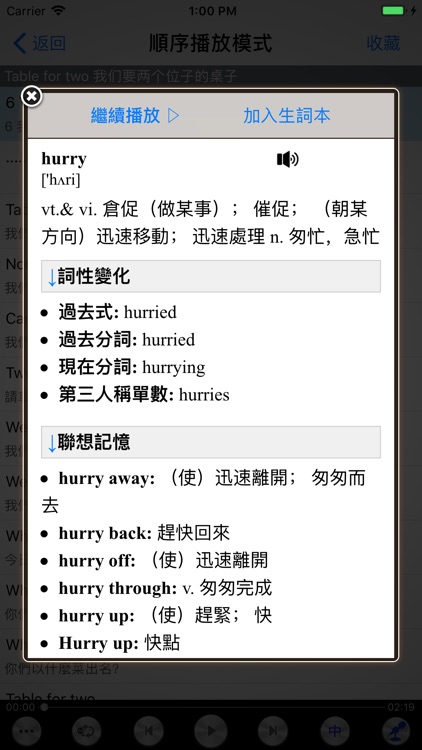 走遍美国疯狂美语听力合集HD
