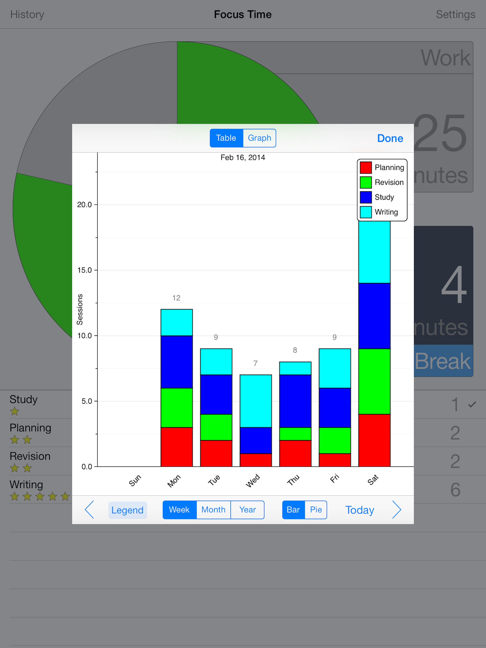 Focus Time Activity Tracker screenshot 9