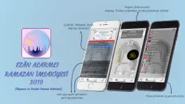 diyanet ramazan imsakiye 2019 iphone resimleri 1