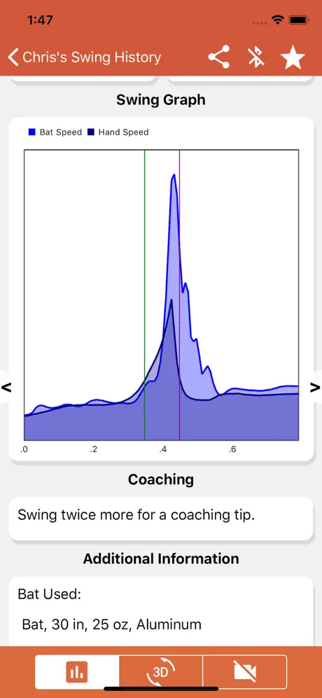 Garmin Impact