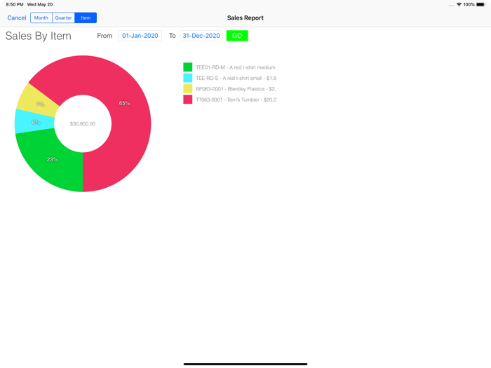 Sales Manager Sales Management
