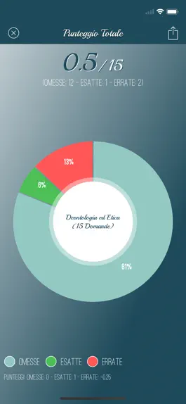 Game screenshot Just Quiz - Infermieri (B) apk