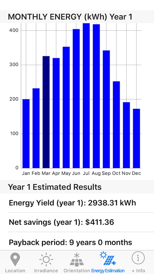 #8. PV Enhancer (iOS) 由: Jorge Alberto Fuentes Casillas
