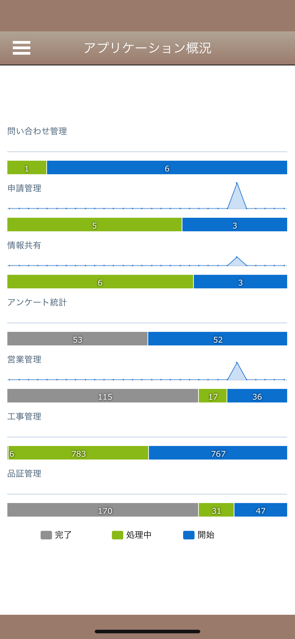 コンチネンタルホーム screenshot 5