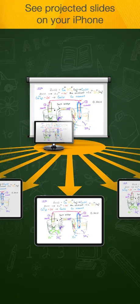 Splashtop Classroom