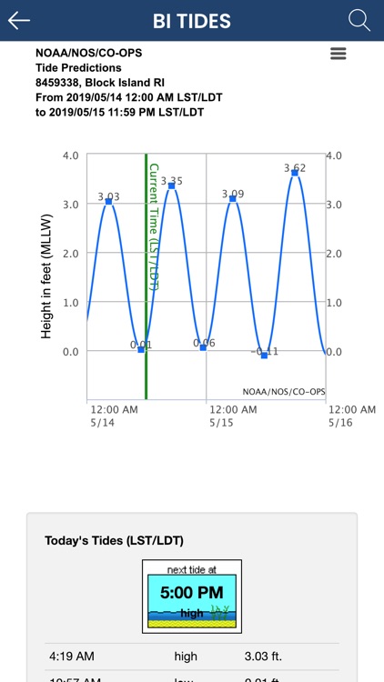 The Block Island App screenshot-7