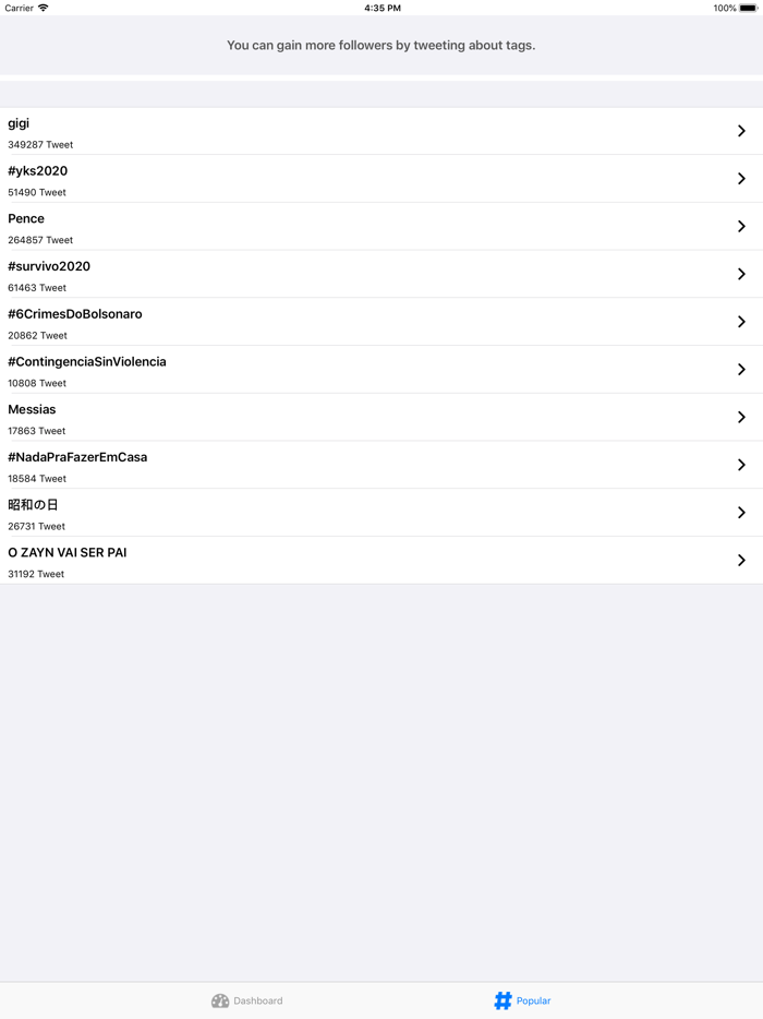 sTwity - Unfollow Analysis