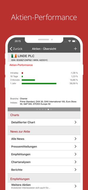 Aktien - Nachrichten zur Börse(圖6)-速報App