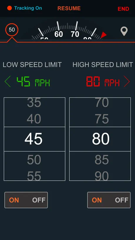 Speedometer GPS - TM 2