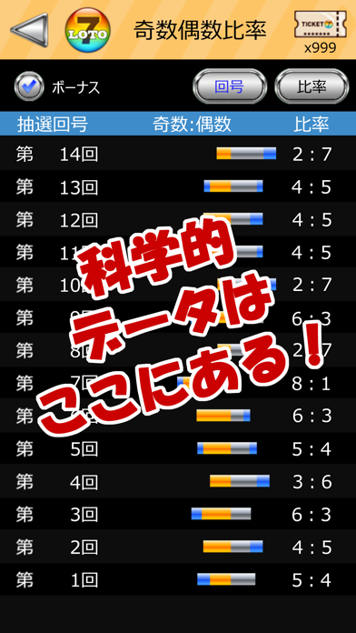 ロト 7 科学的予測 screenshot1