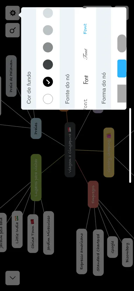 Mindify - Mapeamento Mental