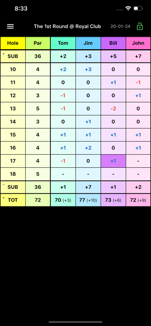 Hi Golf Score - Golf Scorecard(圖4)-速報App