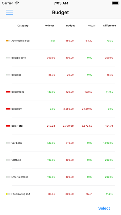 Moneyspire 2019 screenshot 4