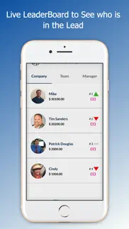 sales leaderboard iphone screenshot 1