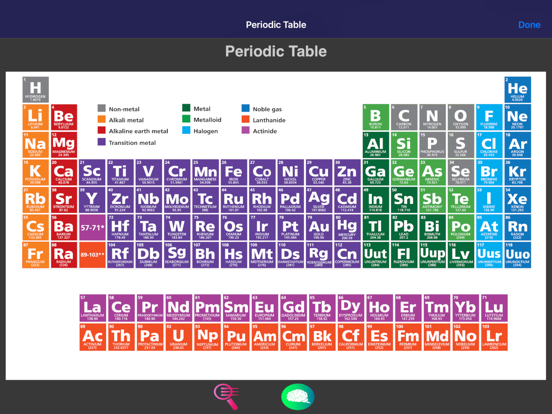 Wyz Create iPad screenshot 9 - Education app