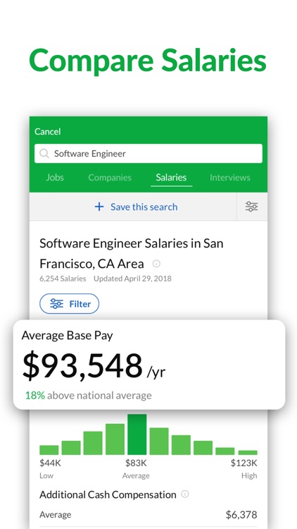 Glassdoor - Jobs & Salaries