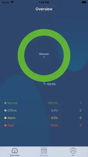 ViewPower screenshot 2