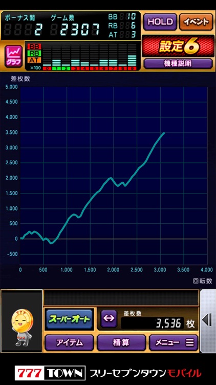 [777TOWN]SLOT魔法少女まどかマギカ