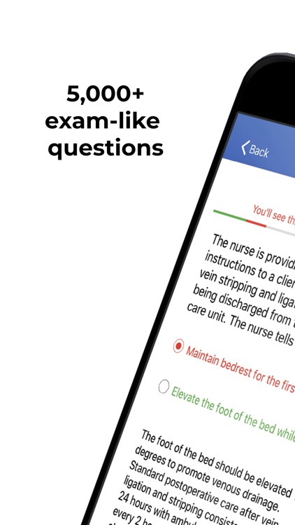 NCLEX Mastery: RN & PN Course