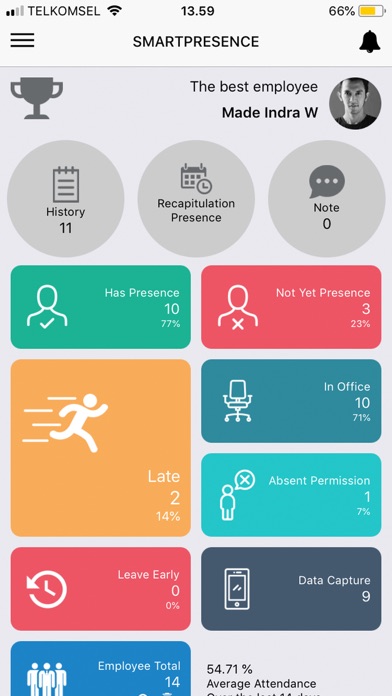 SmartPresence Dashboard screenshot 2