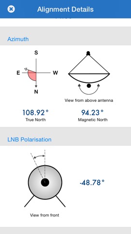 Dish Alignのおすすめ画像3