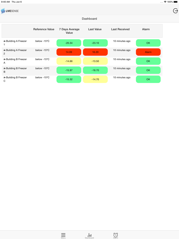 Screenshot #4 pour LiveSense