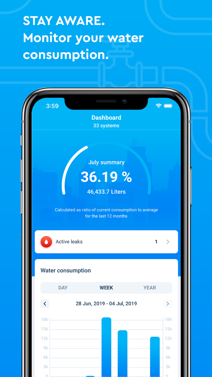 WINT - Water Intelligence