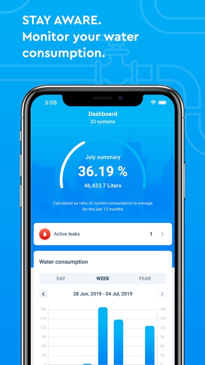 WINT - Water Intelligence