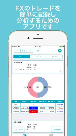 FXトレード記録 screenshot 1