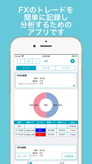 FXトレード記録のおすすめ画像1