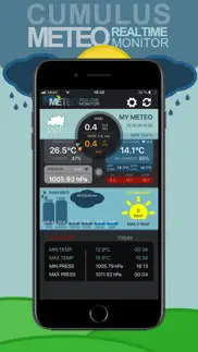 cumulus weather monitor iphone screenshot 1