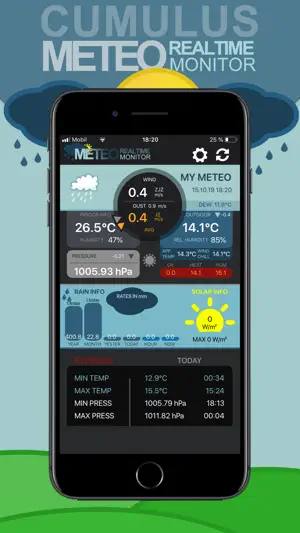 Cumulus Weather Monitor screenshot 1