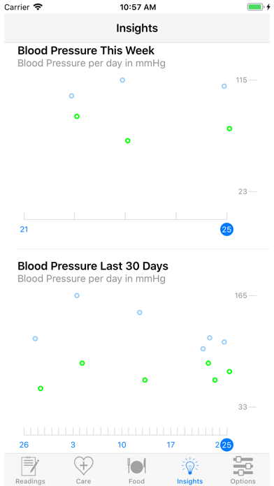 HealthGear - Blood Pressure Screenshot