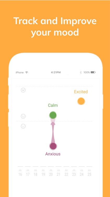 Youper screenshot-5